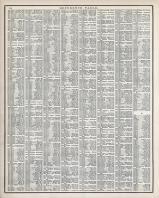 Reference Table - Page 014, Missouri State Atlas 1873